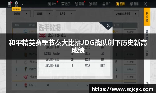 和平精英赛季节奏大比拼JDG战队创下历史新高成绩